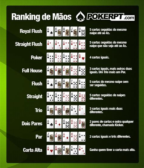 Padrao De Poker Tabela De Tamanho