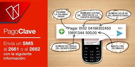 Pagar Por Sms Jogo