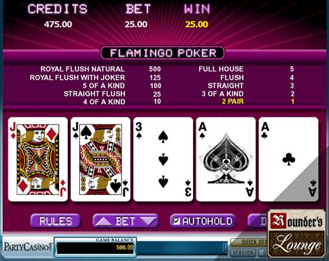 Party Poker Casino Download