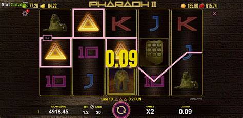 Pharaoh 2 Review 2024