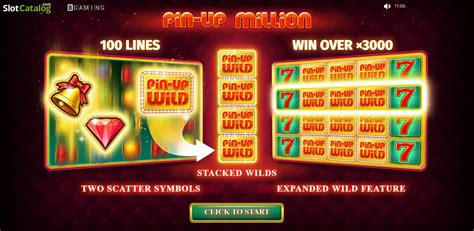 Pin Up Million Review 2024