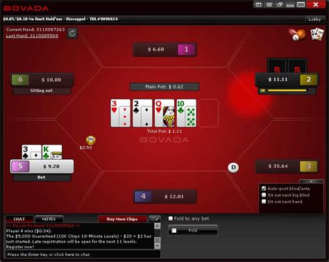 Pingou Poker Bonus De Inscricao O Bovada