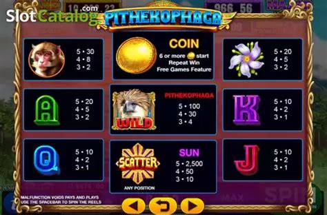 Pithekophaga Slot Gratis