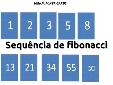 Planning Poker Sequencia De Fibonacci