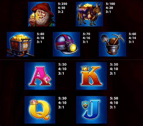 Play Blast Slot