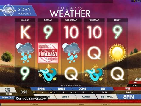Play Today S Weather Slot
