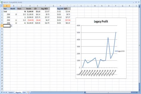 Poker Bankroll Management Excel