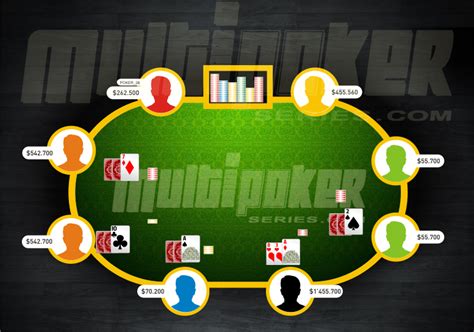 Poker Com Limite De Razz Como Jogar