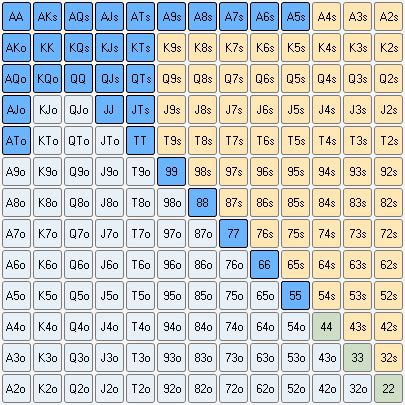 Poker Folha De Excel