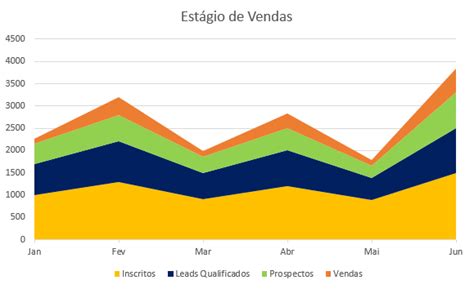 Poker Grafico De Software Livre