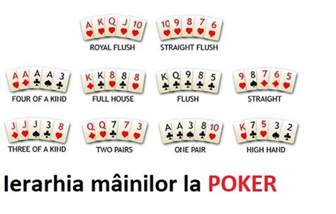 Poker Ierarhie