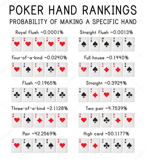 Poker Kaarten Dizendo