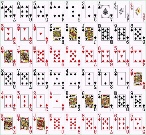 Poker Kartenspiele Kostenlos