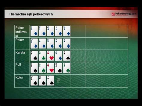 Poker Po Pravilam