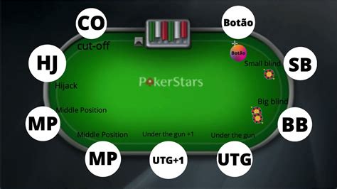 Poker Posicoes Com 9 Jogadores