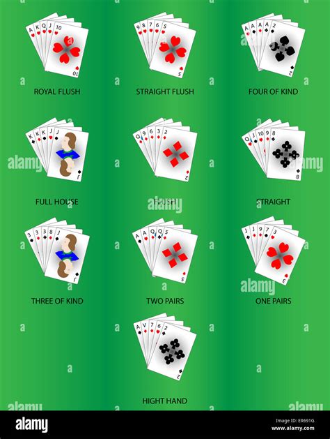 Poker Royal Flush Straight Flush