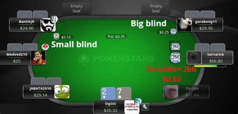 Poker Straddle Definicao