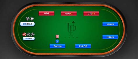 Poker Utg