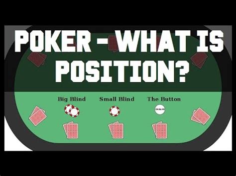 Pokermoker Indice