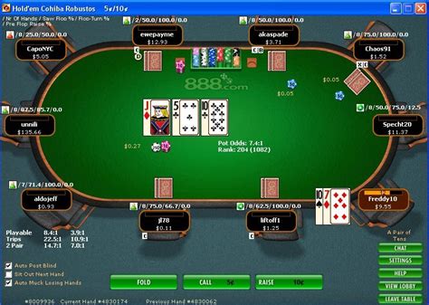 Pokeroffice Ab