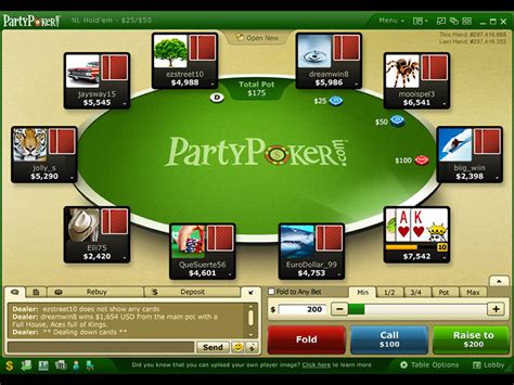 Pokerscout O Party Poker