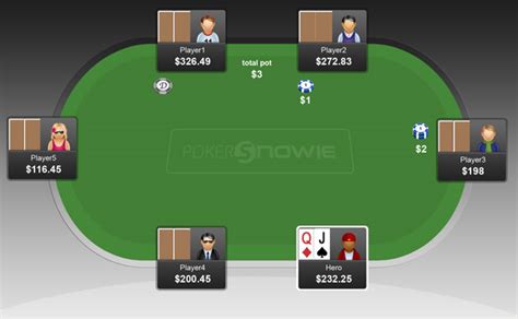 Pokersnowie S Hold Em Ai