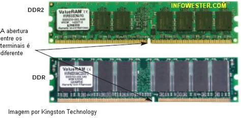 Posso Usar Ddr2 De Memoria Em Um Slot Ddr3