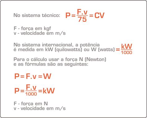 Potencia Do Eixo De Merda