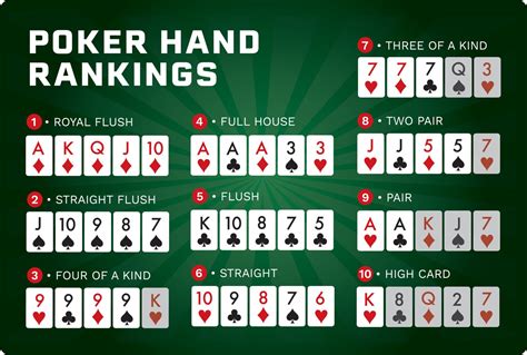 Pouco Dicas De Poker