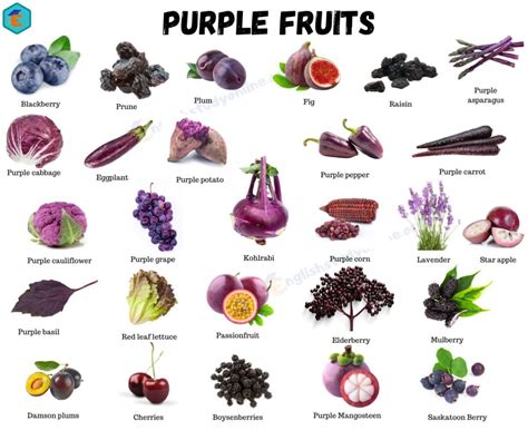 Purple Fruits Betano