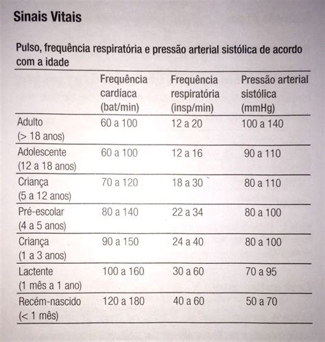 Qt Sinal De Parametros De Espaco