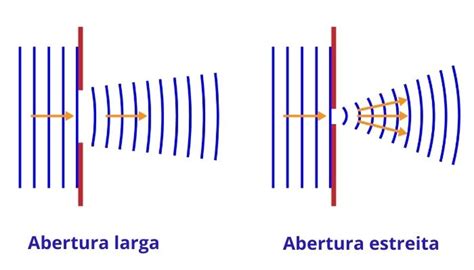 Qt5 Sinal De Fenda Emitir