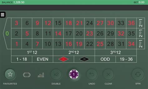 Real Roulette Con Tomas In Spanish Netbet