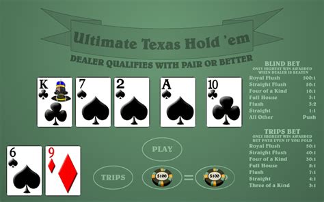 Regolamento Del Poker Texas Hold Em