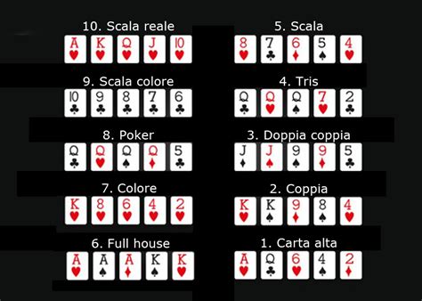Regole De Poker De Todos Os Italiana