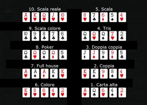 Regole Del Poker Scala Reale