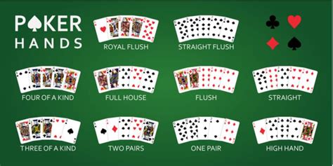 Regras De Poker Texas Hold Em Flush