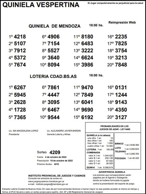 Resultado De Quiniela Vespertina De Mendoza Instituto De Juegos Y Casinos