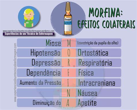 Rls Efeitos Colaterais Da Medicacao Jogo