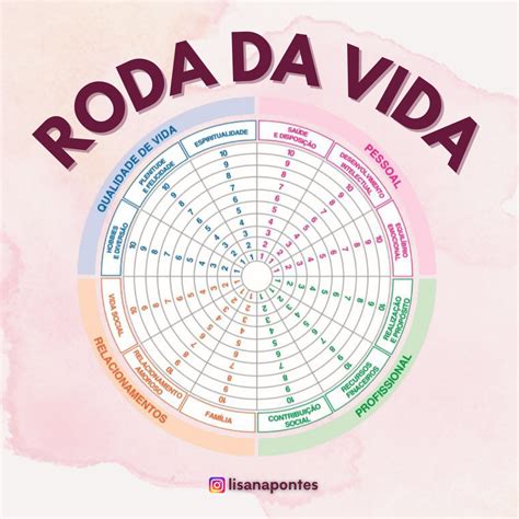 Roleta Agenda