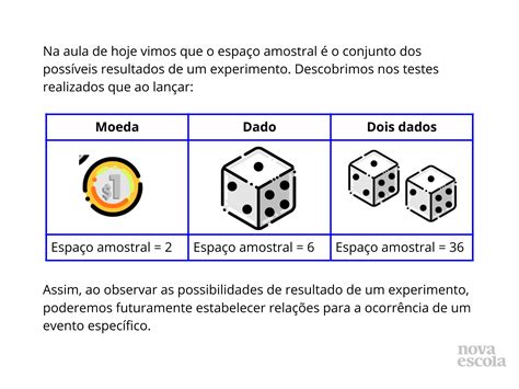 Roleta Dados De Resultados