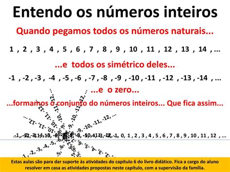 Roleta Livre De Sistemas Com A Utilizacao De Todos Os Numeros