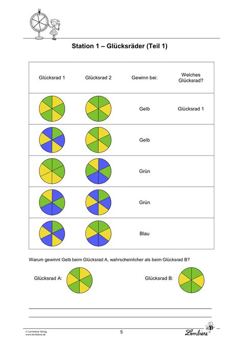 Roleta Wahrscheinlichkeiten Mathematik