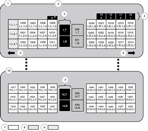 Sh Switch Virtual Slot Mapa