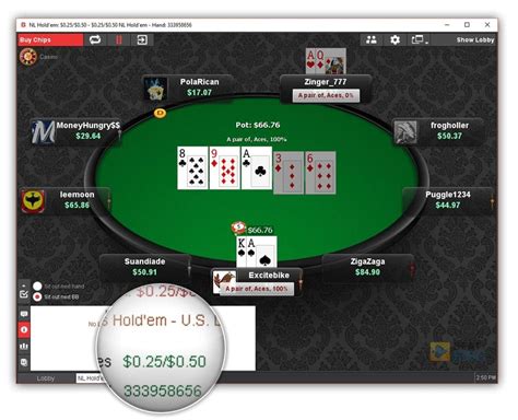 Sites De Poker Para O Ipad 3
