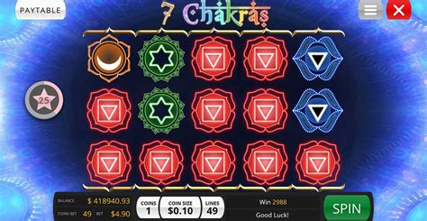 Slot 7 Chakras