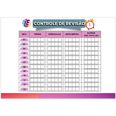 Slot Alem De Revisao