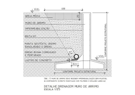 Slot De Drenagem Detalhes