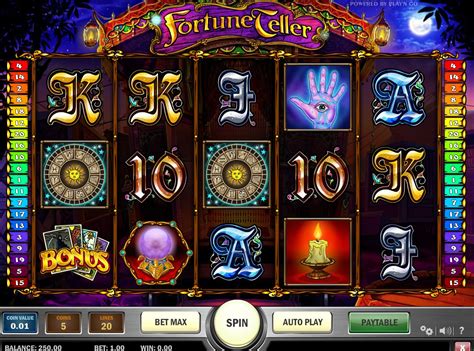 Slot Fortune Teller