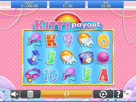 Slot Kitty Payout